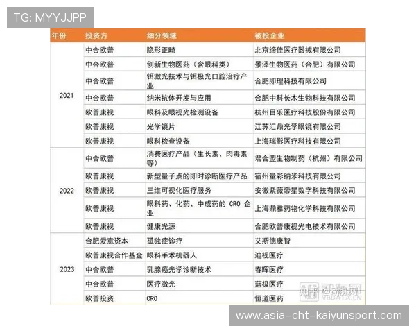 存储赛道再添变数，参股公司浮出水面，存储科技